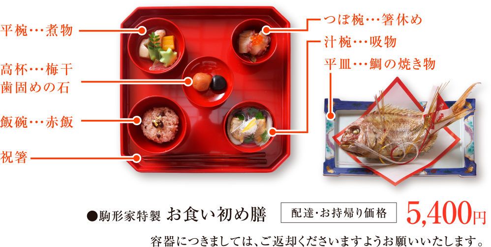 駒形家のお食い初め 郷土料理 くしろ駒形家